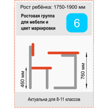 Стол ученический двухместный регулируемый растомат Точка Роста 5-7-2