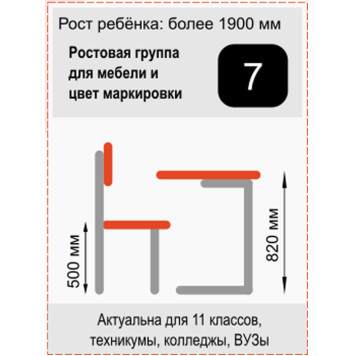 Стол ученический двухместный регулируемый растомат Точка Роста 5-7-3