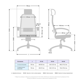 Кресло Метта Samurai SL-2.04 17833 Infinity черный плюс-2